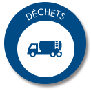 Déchets